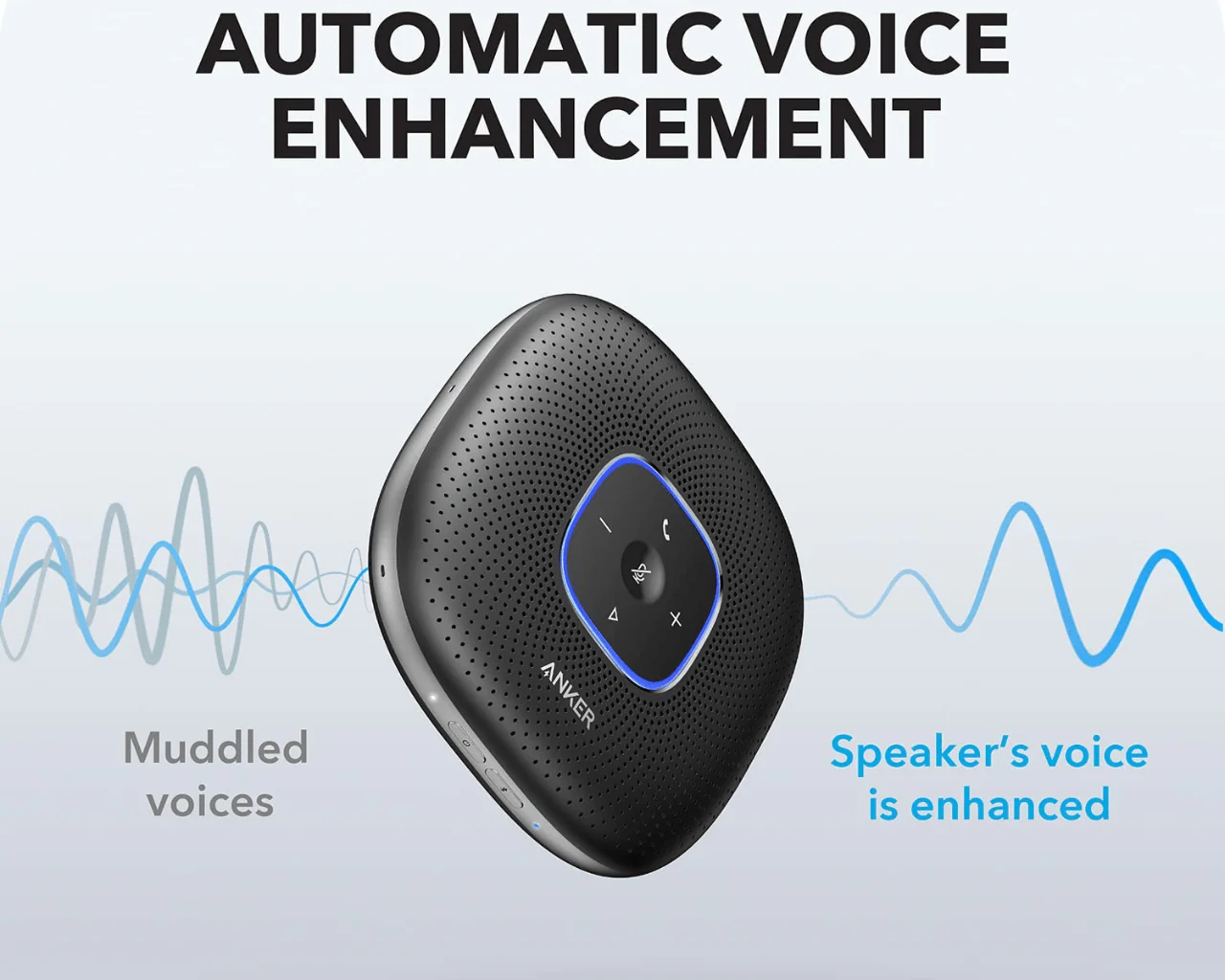 Anker PowerConf Bluetooth & USB Speakerphone - Image 3