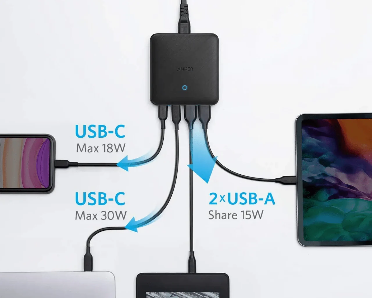 Anker Slim Size Huge PowerPort Atom III (Four Ports) 65W - Image 3