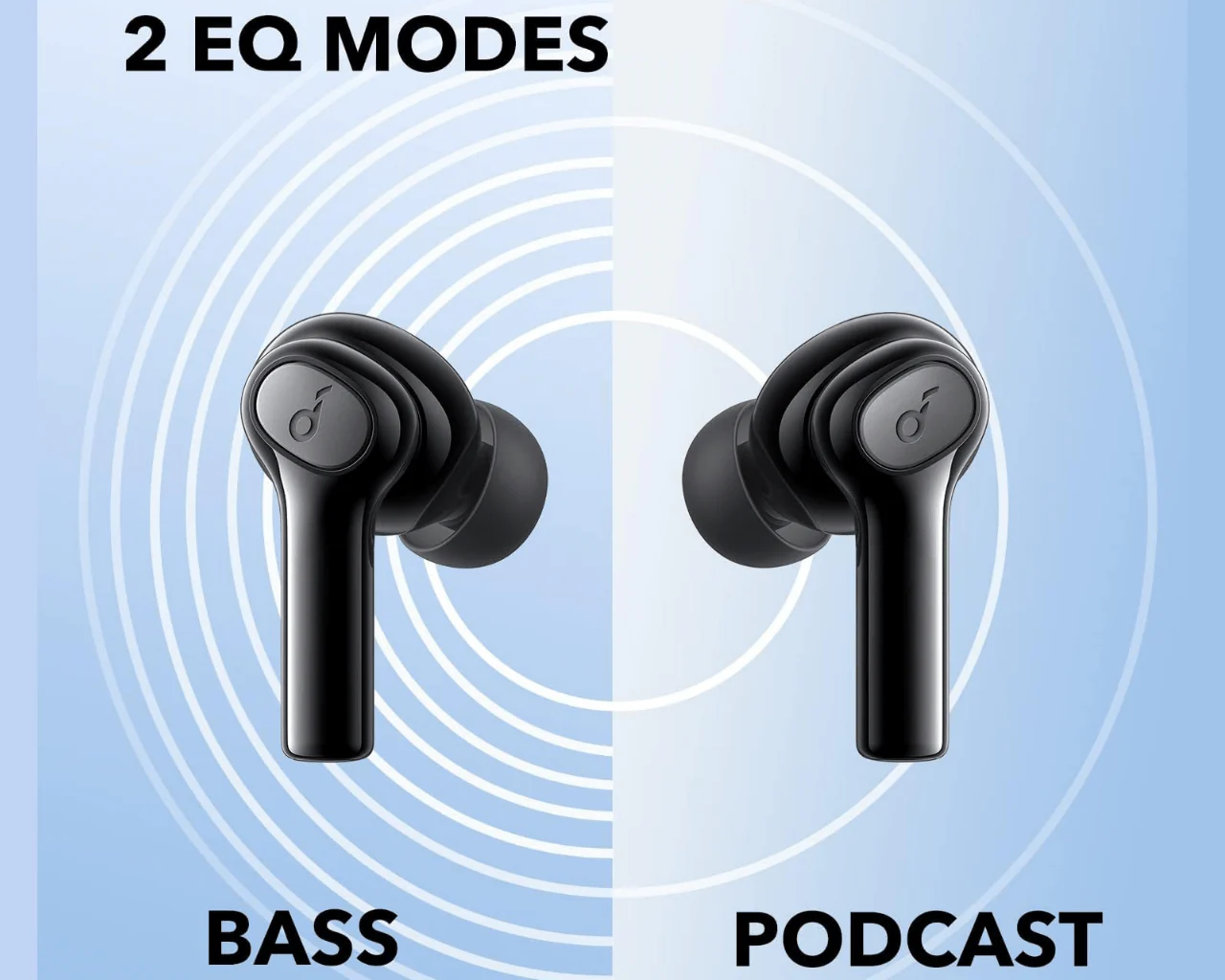 Anker Soundcore Life P2i Bluetooth Earbuds Black - Image 2