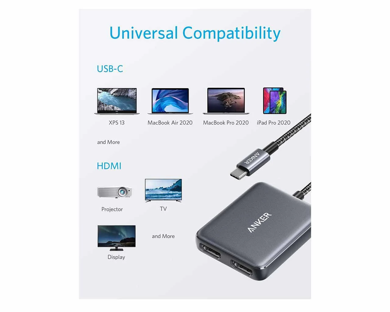 Anker USB C to Dual HDMI Adapter - Image 4