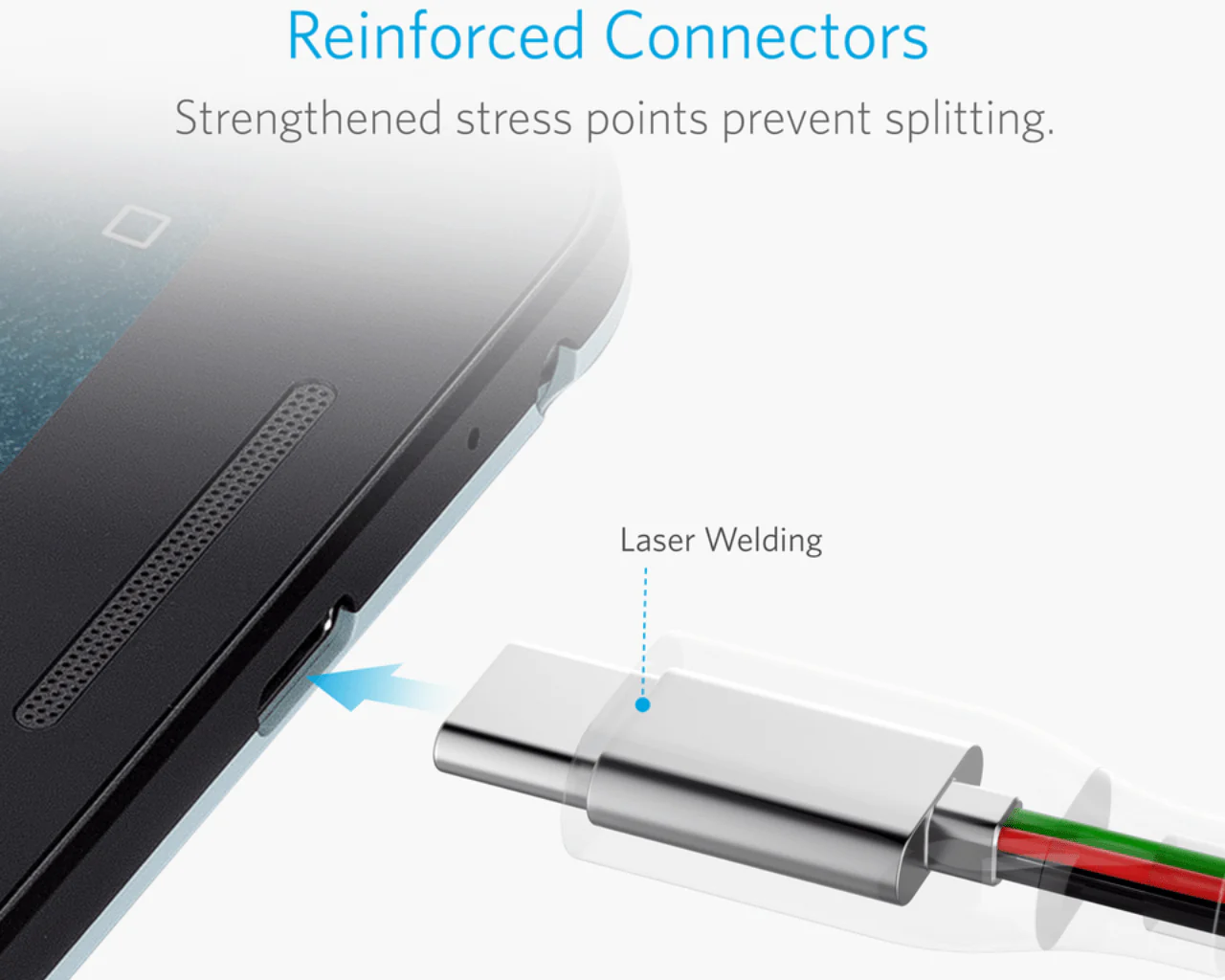 Anker USB to Type C Cable for Oculus Quest 3M - Image 7