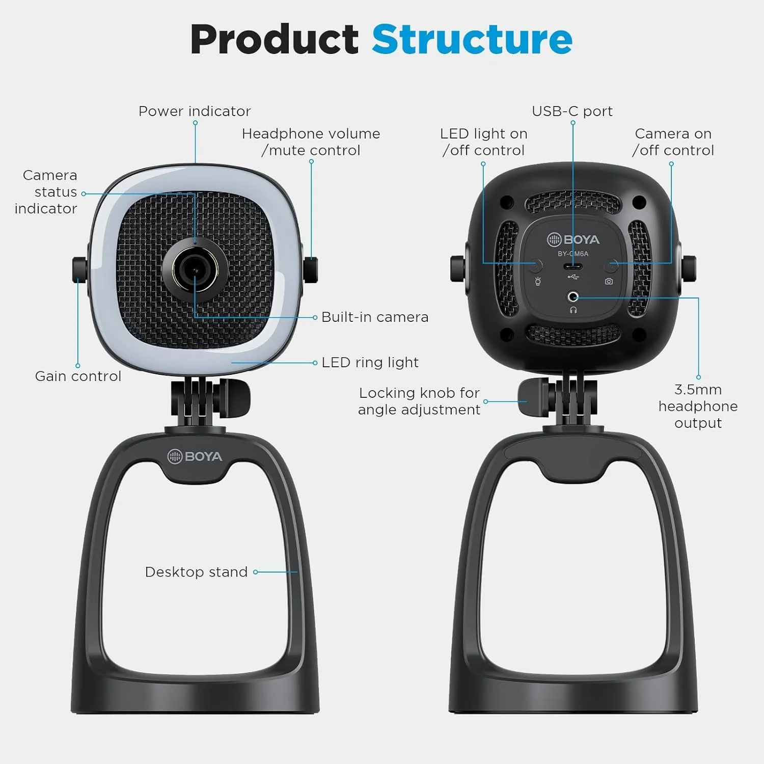 Boya BY-CM6A All in One USB Micrphone - Image 3