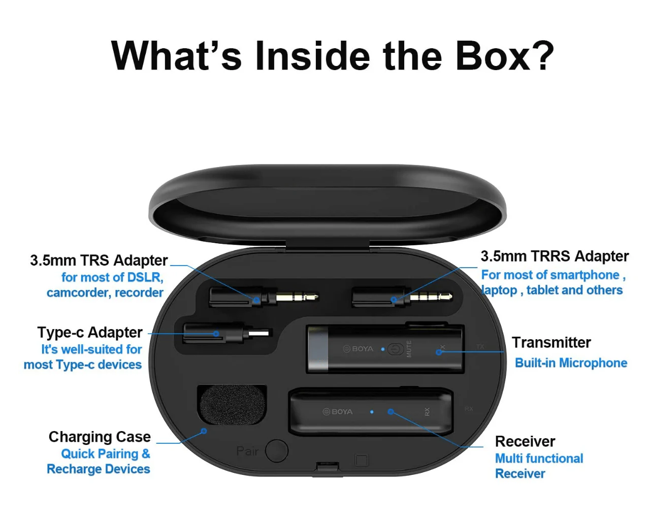 BOYA BY-WM3U 2.4GHz Wireless Microphone with Type-C 3.5mm - Image 3