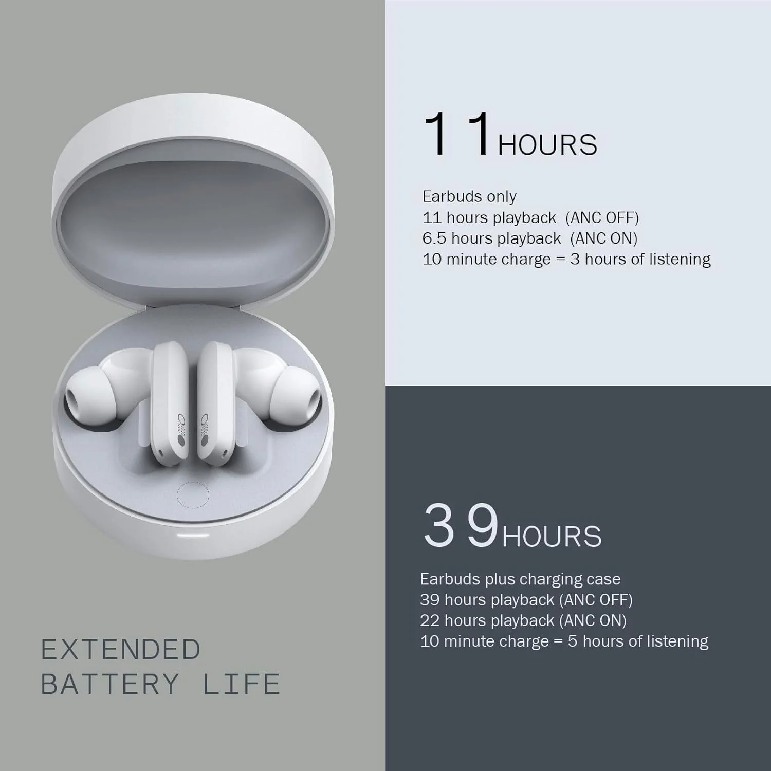 CMF BY NOTHING Buds Pro Wireless Earbuds Dark Grey - Image 4