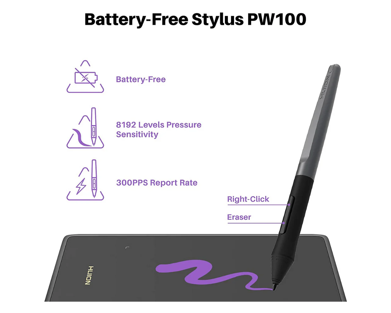 Huion Inspiroy H420X Graphic Tablet 4.17 X 2.6 inch - Image 2