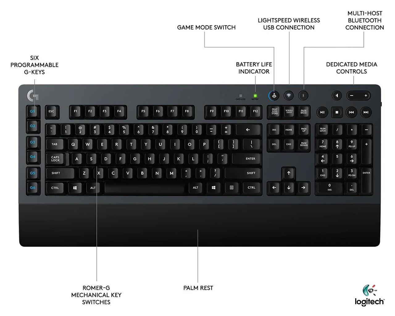 Logitech G613 LIGHTSPEED Wireless Mechanical Gaming Keyboard