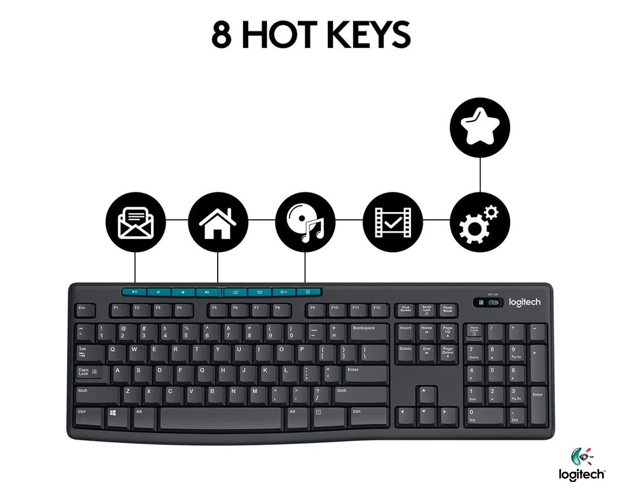 Logitech MK275 Wireless Keyboard and Mouse Combo - Image 4