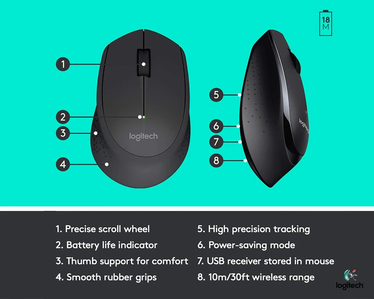 Logitech MK345 Wireless Combo - Image 6
