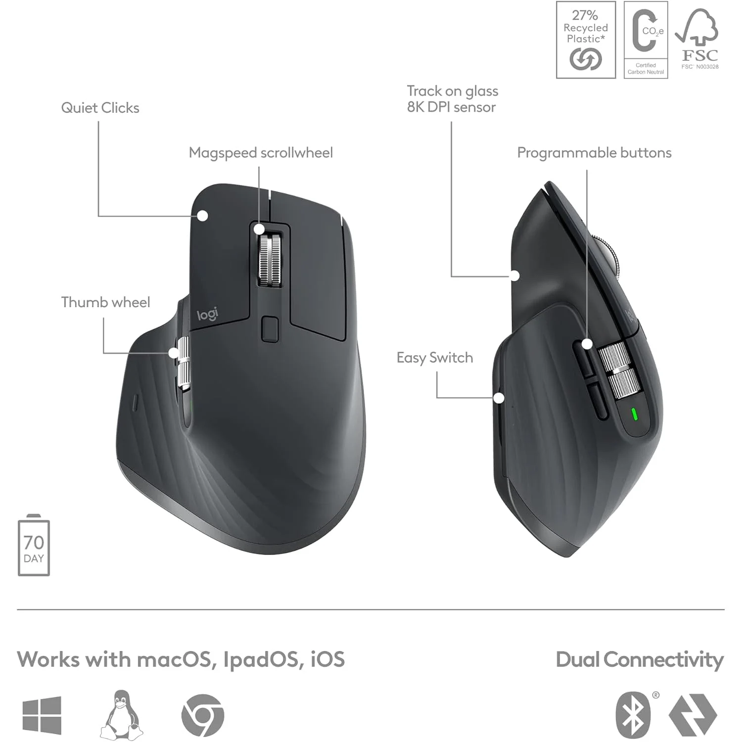 Logitech MX Keys S Combo MX Master 3S, MX Keys S & MX Palm Rest - Image 3