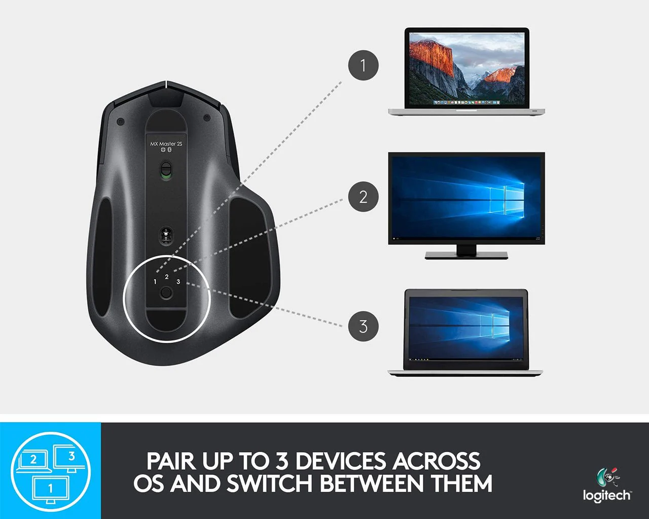 Logitech MX Master 2S Wireless Mouse - Image 3