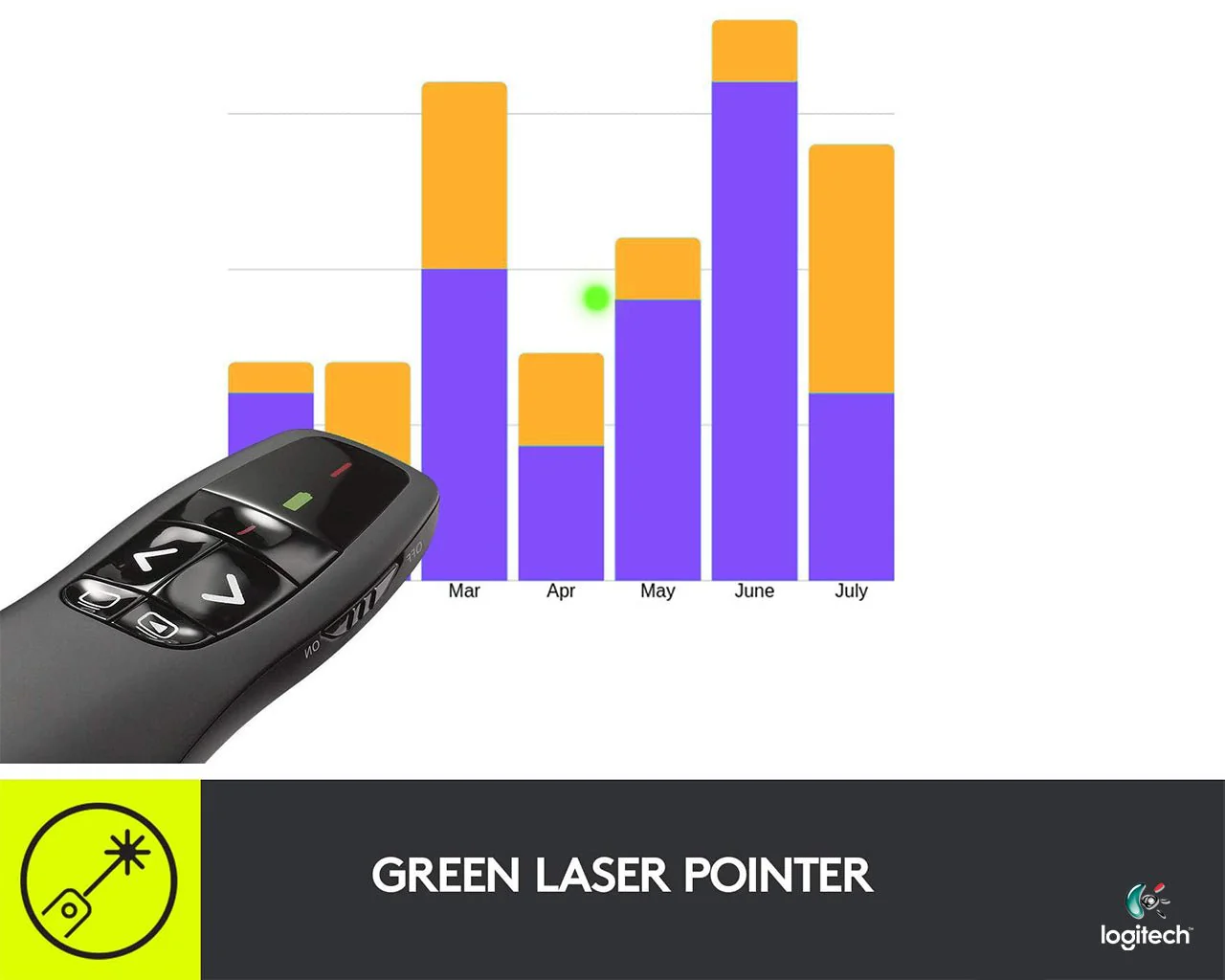 Logitech R800 Professional Presenter - Image 3