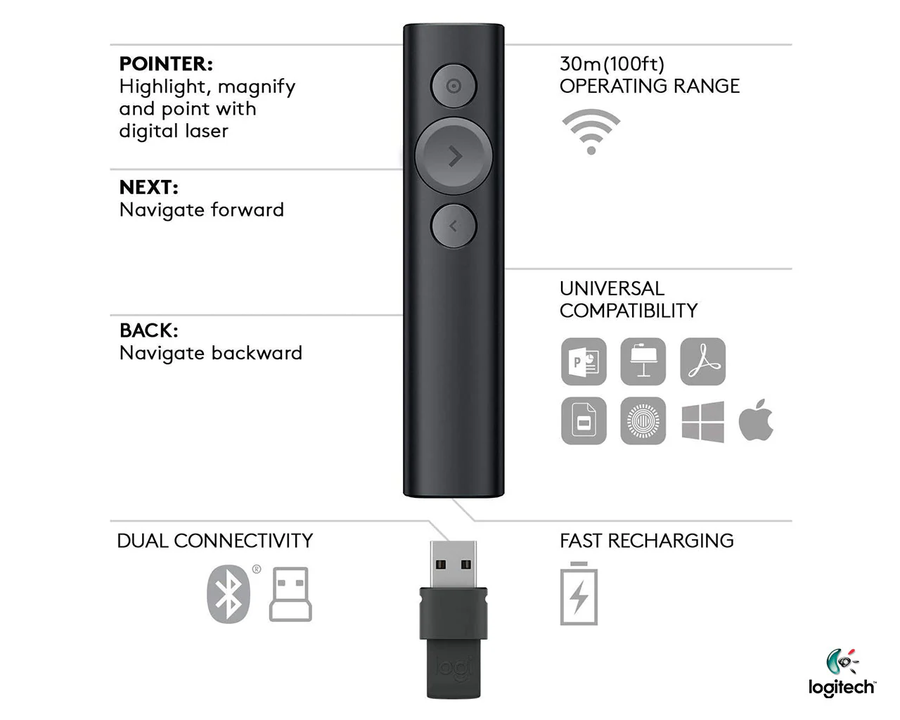 Logitech Spotlight Presentation Remote - Image 2