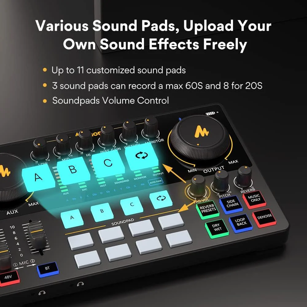 Maono Caster E2 Podcasting Mixing Console - Image 4