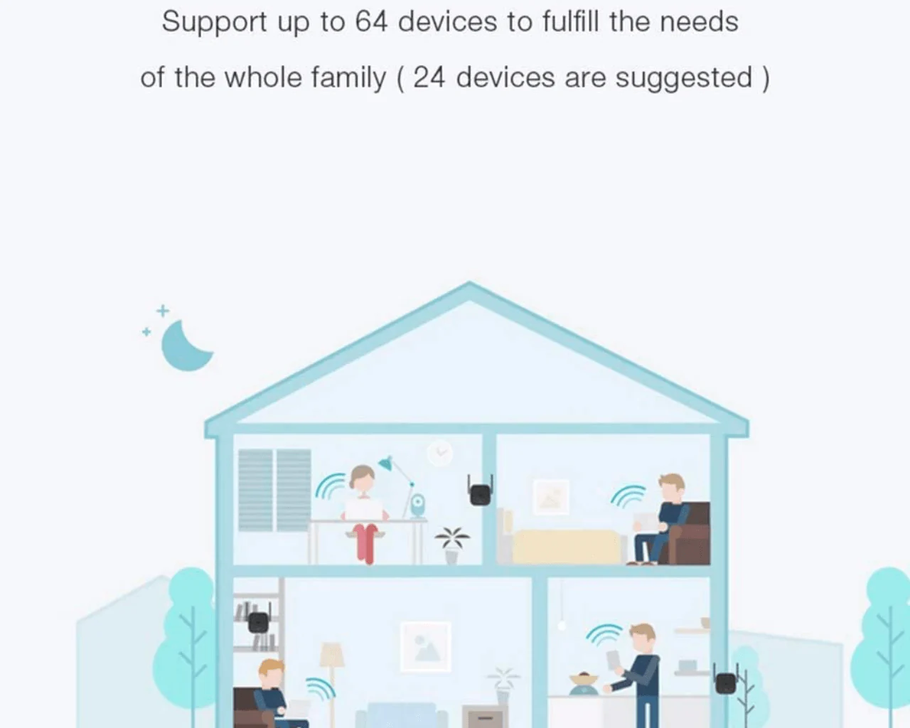 Mi WiFi Amplifier Pro Range Extender Global Version - Image 4