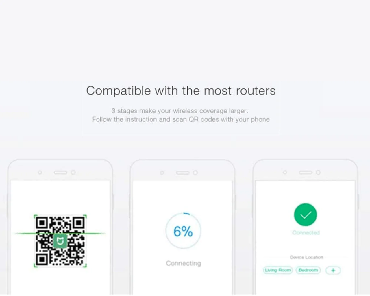 Mi WiFi Amplifier Pro Range Extender Global Version - Image 5