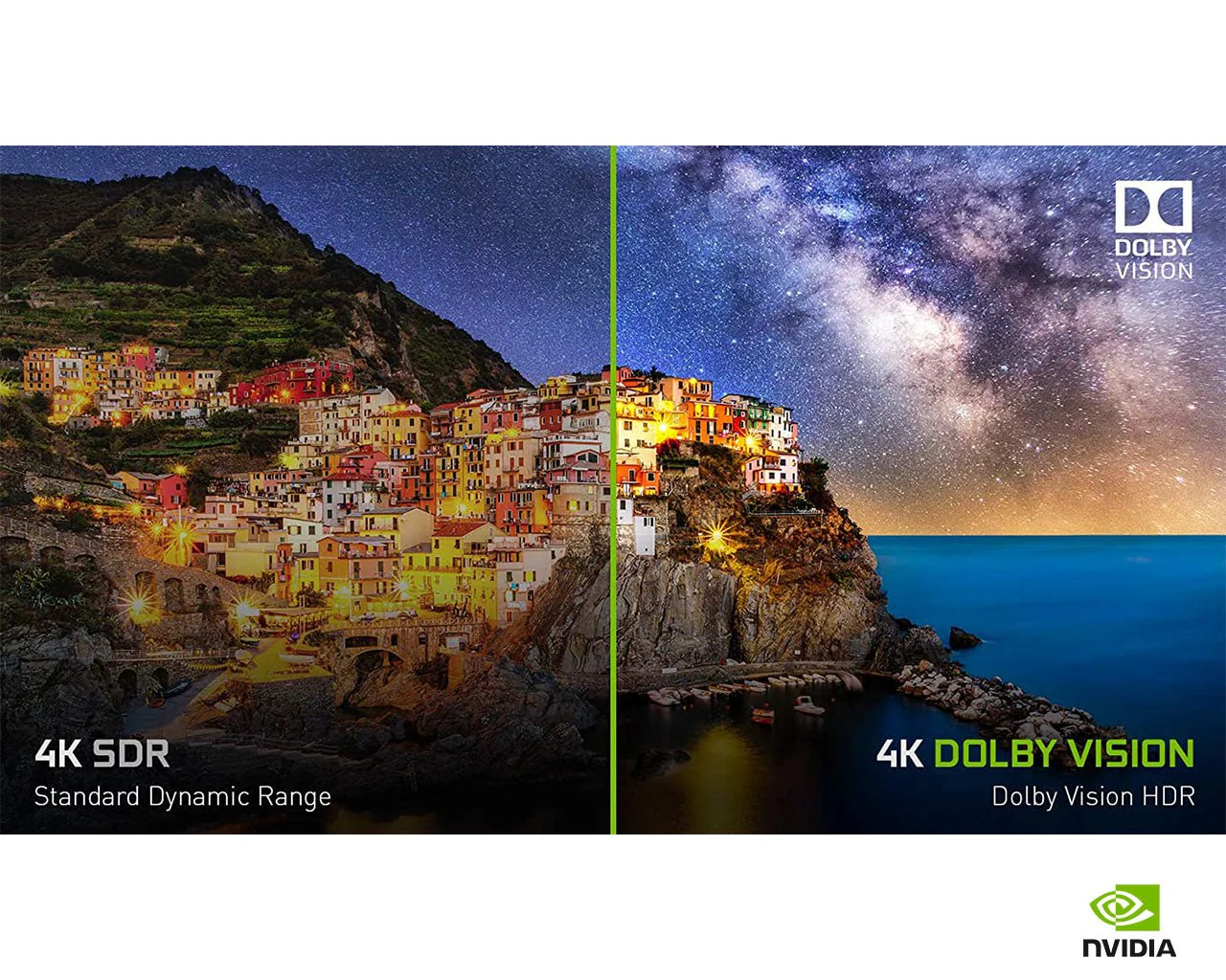 Nvidia Shield Pro Android TV Box 4K - Image 6