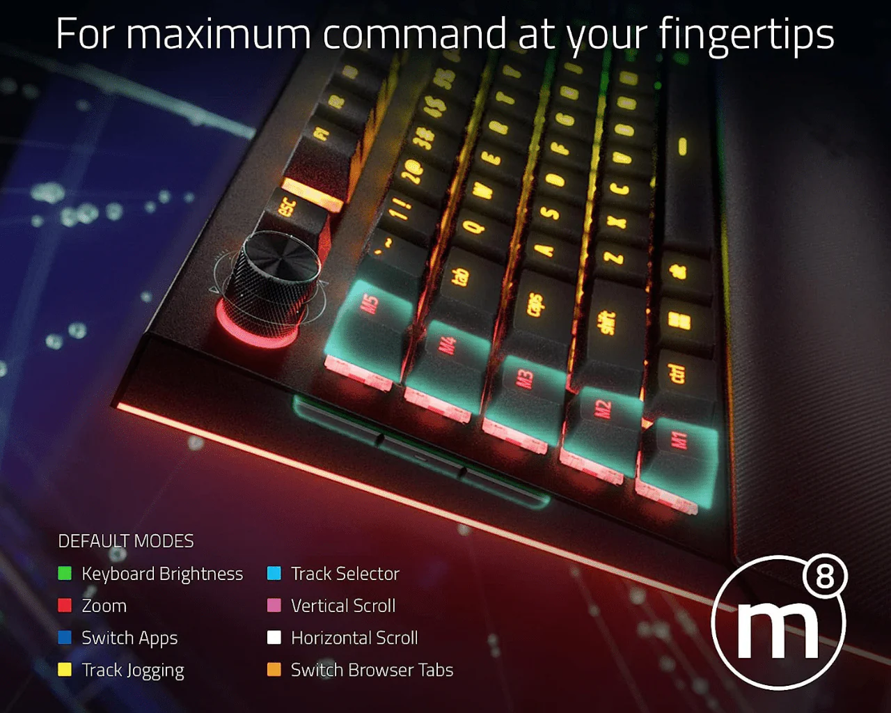 Razer Blackwidow V4 Pro Mechanical Gaming Keyboard Green Switches - Image 3