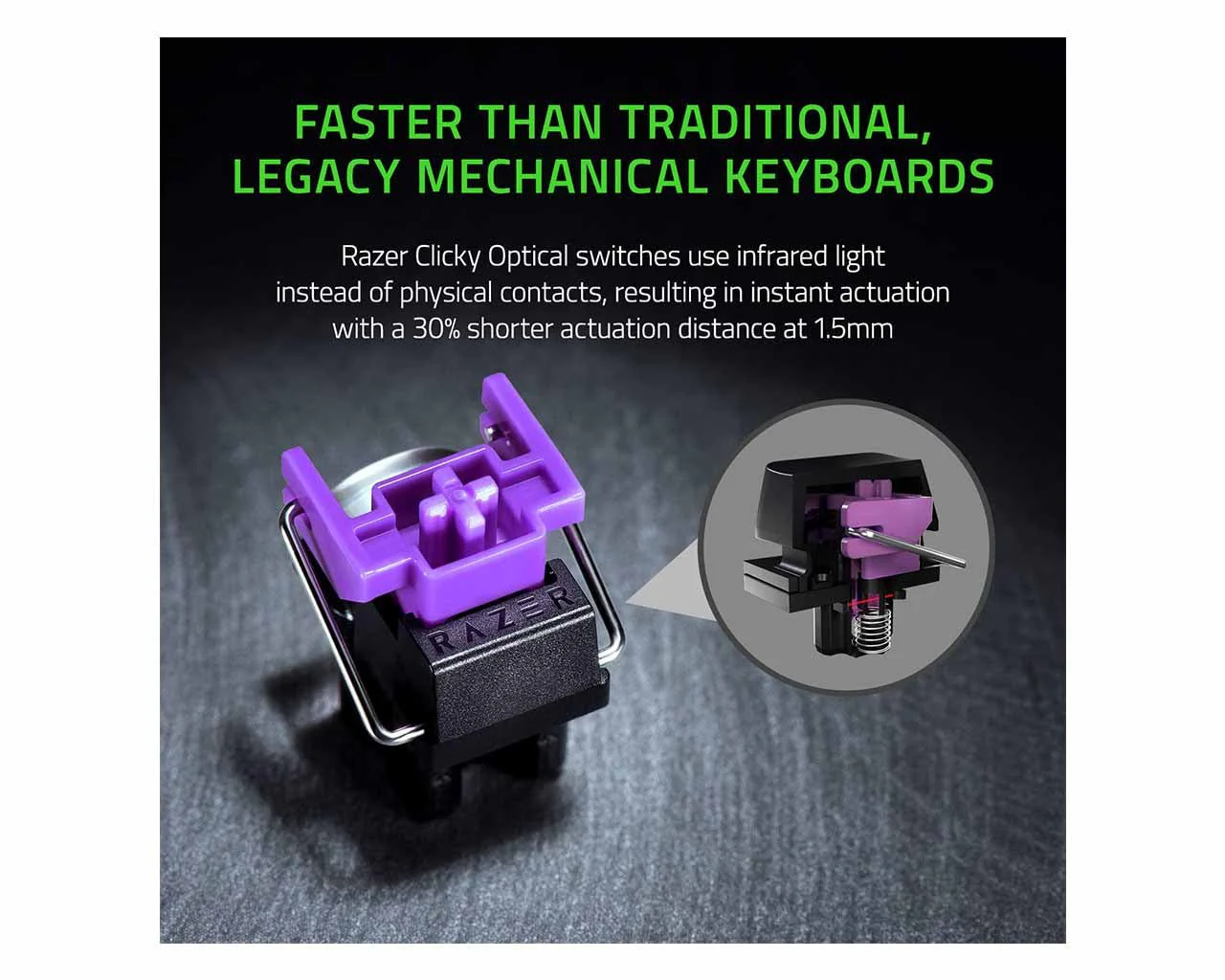 Razer Huntsman Mini 60% Keyboard - Image 4