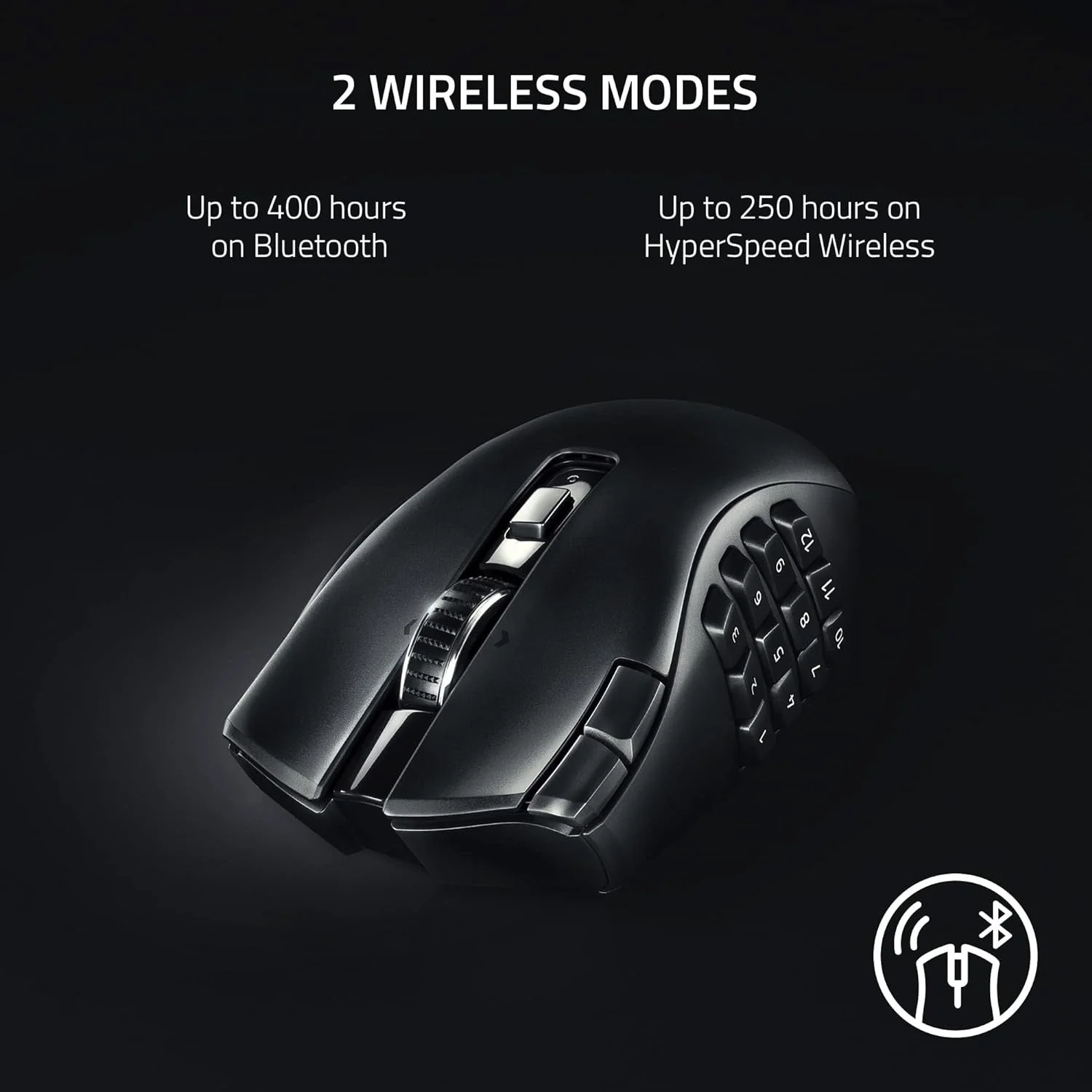 Razer Naga V2 Hyperspeed Wireless MMO Mouse - Image 4