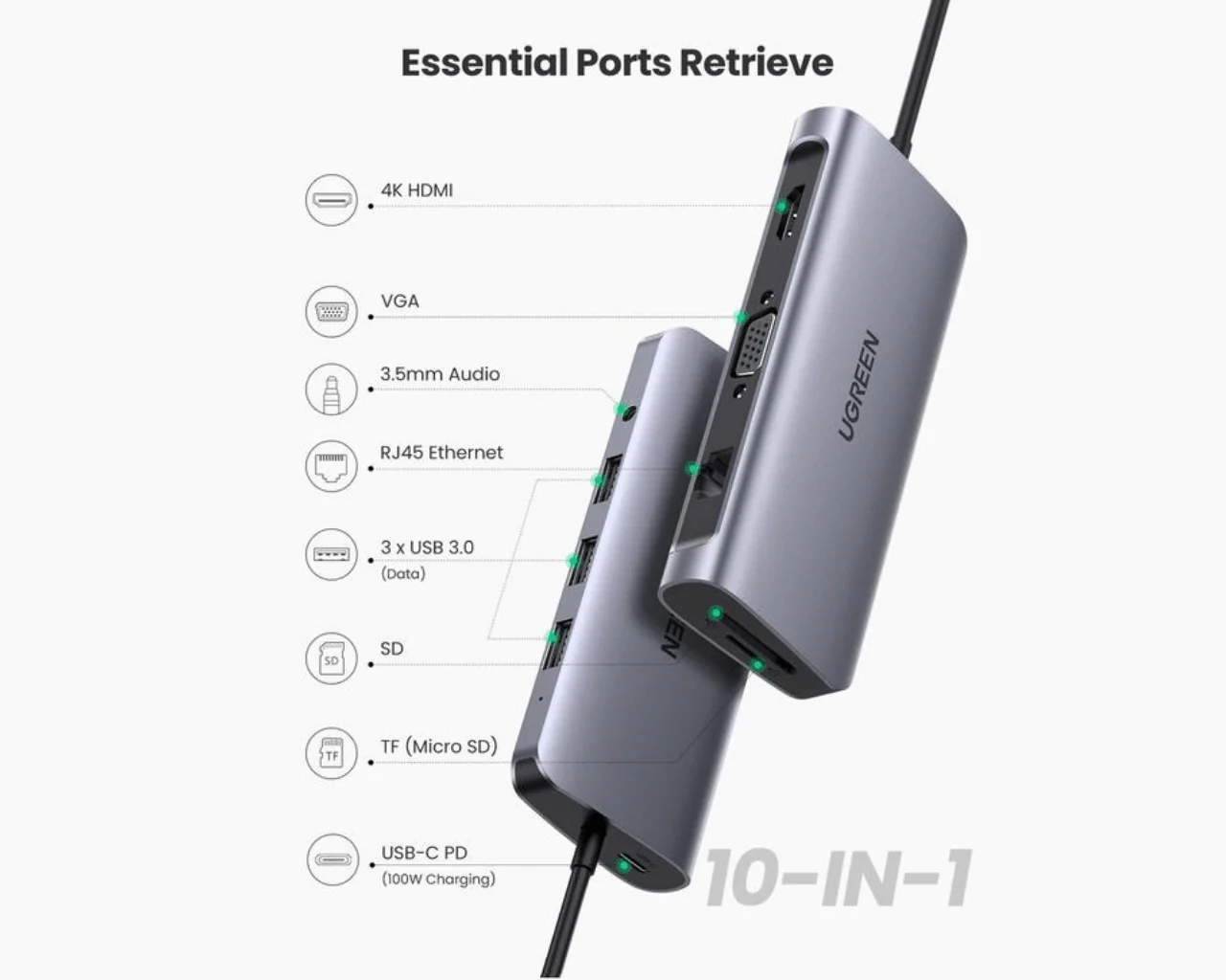 UGREEN 10 in 1 Multifunctional Adapter 80133 - Image 2