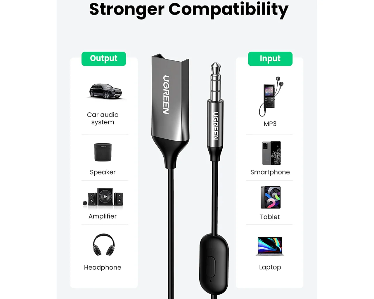 UGREEN Bluetooth 5.0 Car Aux Audio Adapter 70603 - Image 3