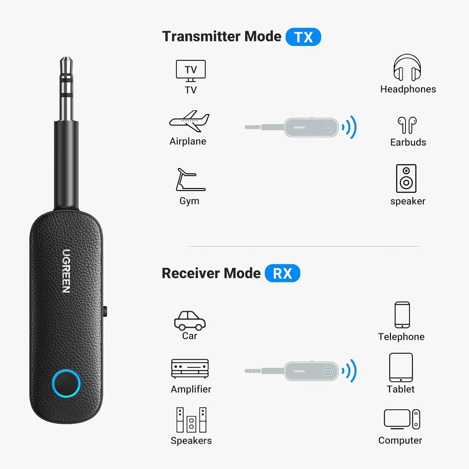 UGREEN Bluetooth Audio Receiver/Transmitter 80893 - Image 3