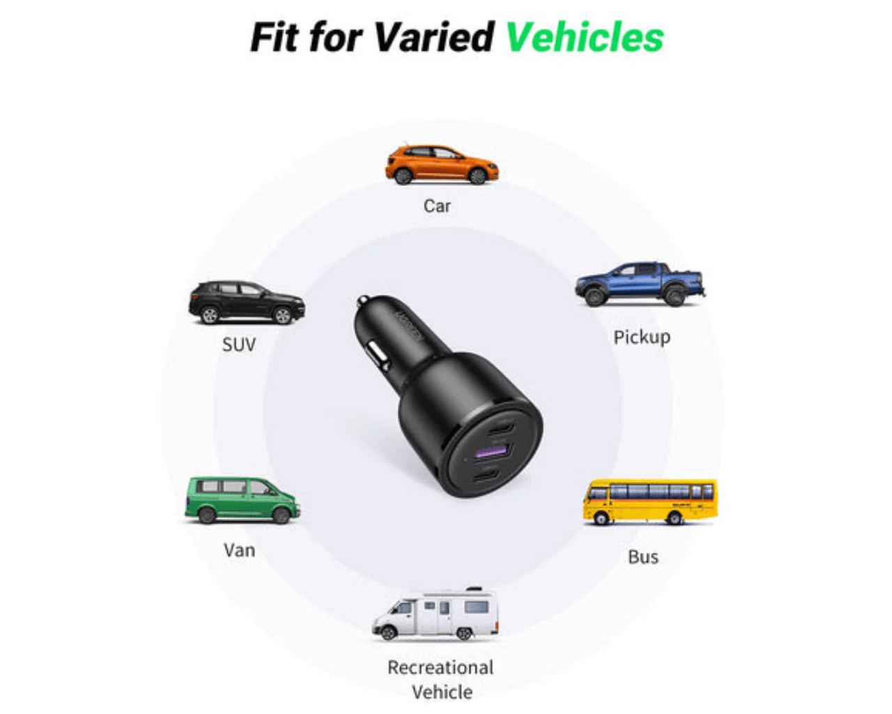 UGREEN Car Charger 69W 20467 - Image 3