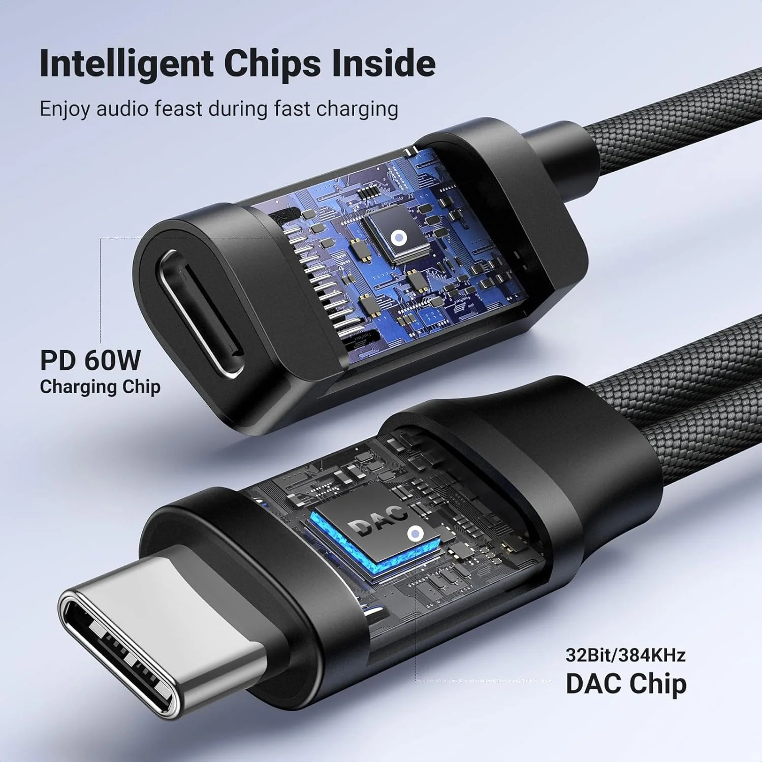 UGREEN CM721 Type C to 3.5mm & Type C Audio Adapter - Image 4