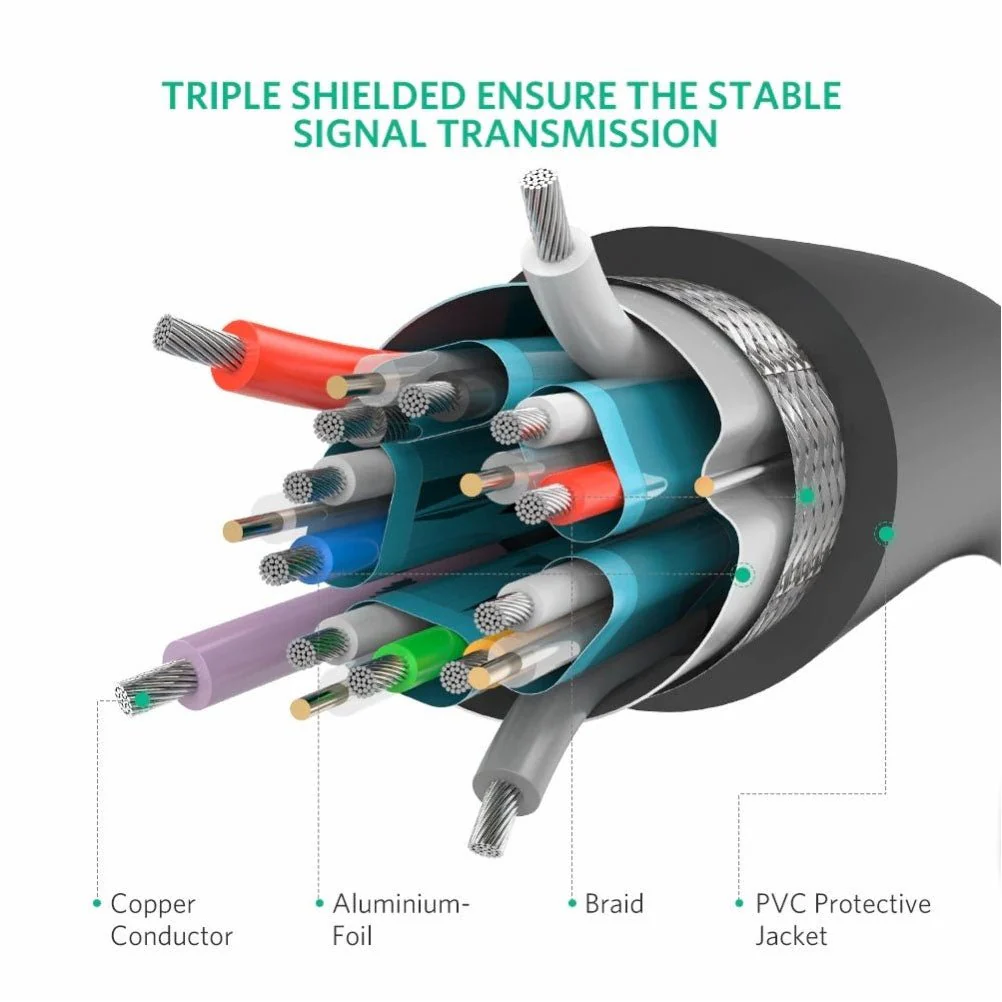 UGREEN DP Male to Male Cable 4K 1.5M Black 10245 - Image 3