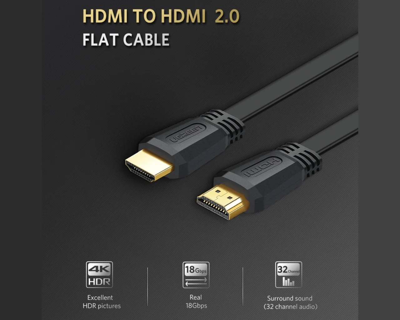 UGREEN Flat HDMI Cable 3M Black 50820 - Image 3