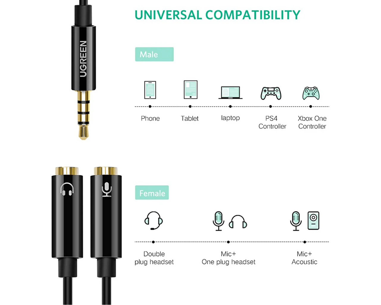 UGREEN Headset Splitter Headphone Mic - Image 2