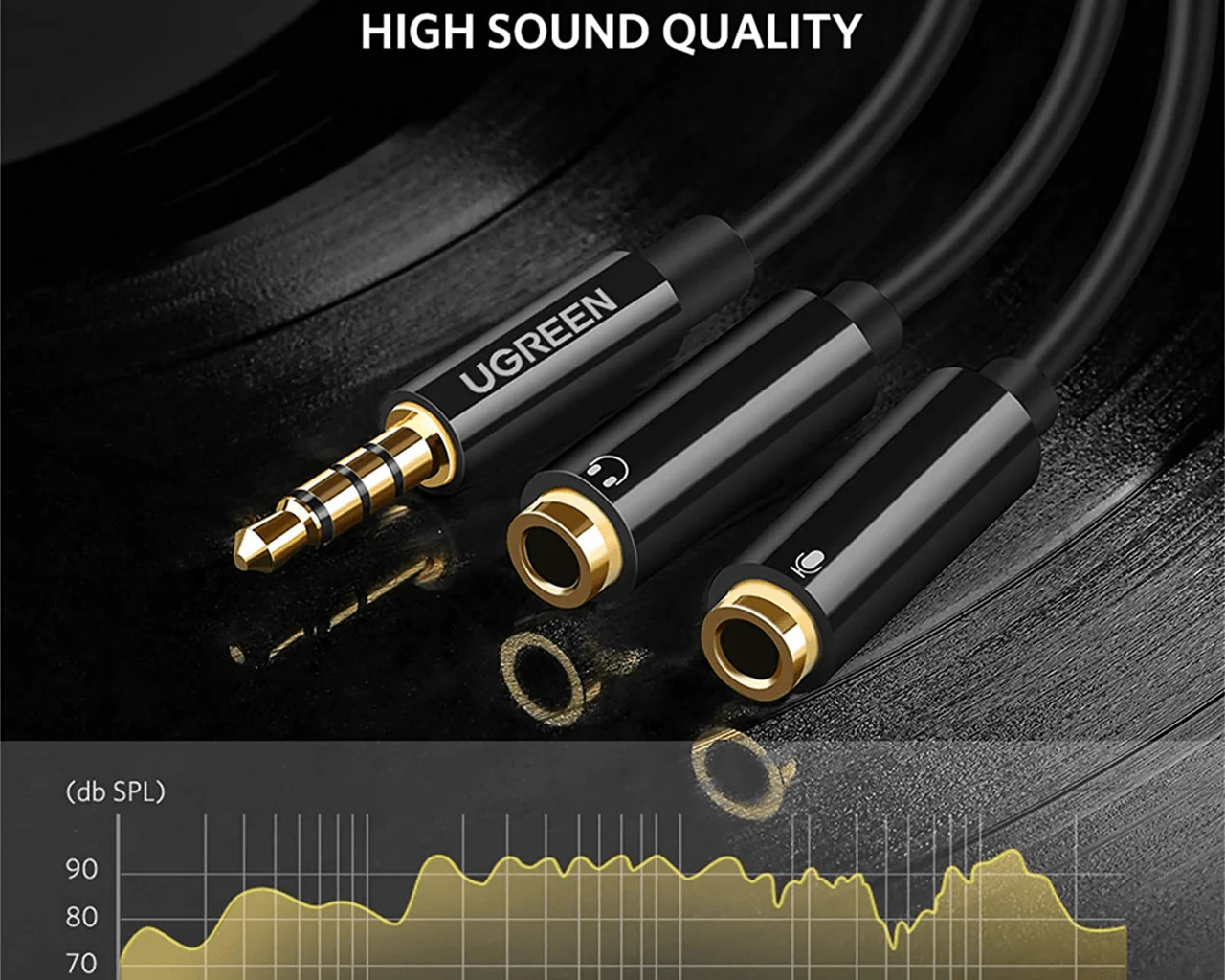 UGREEN Headset Splitter Headphone Mic - Image 4