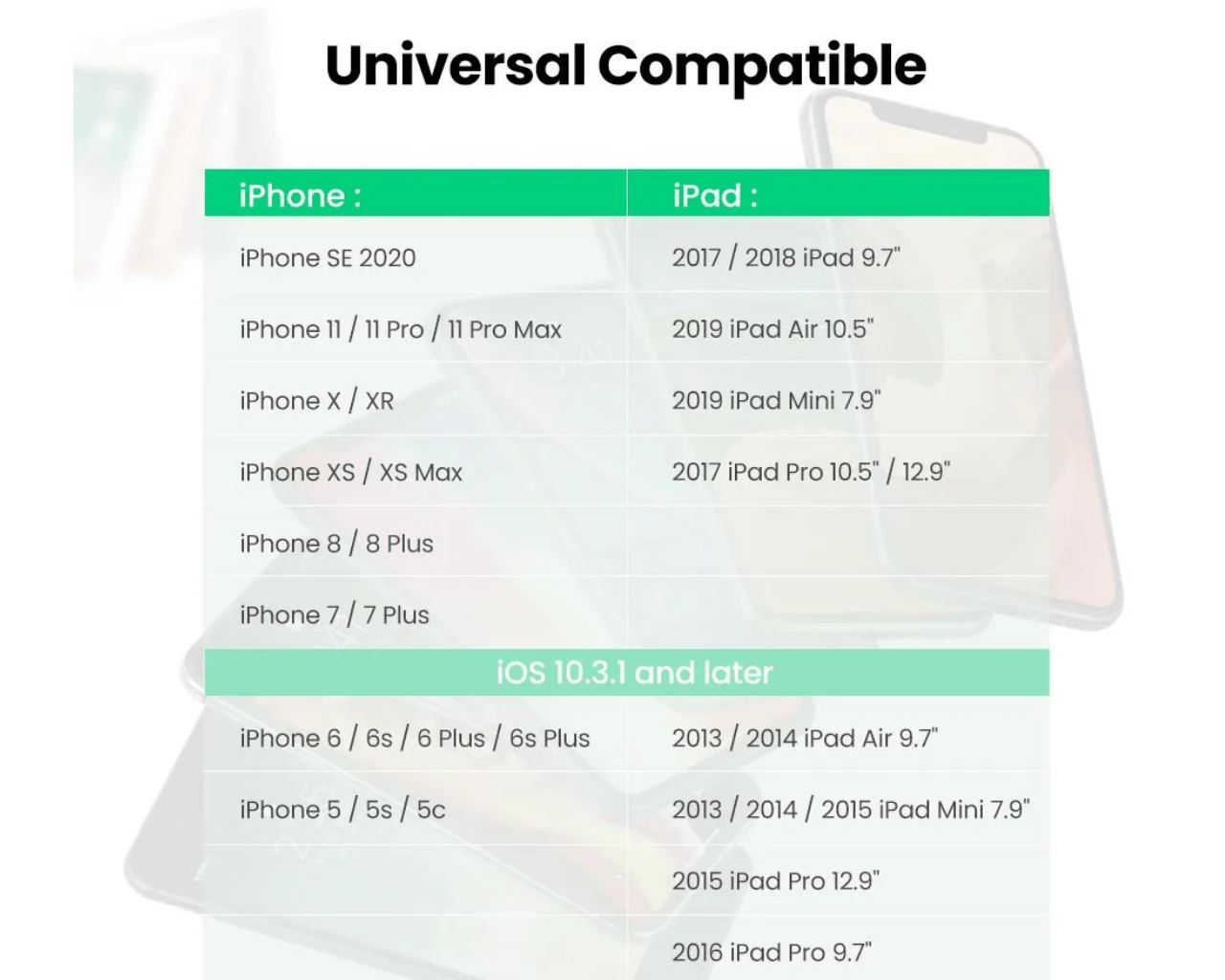 UGREEN Lightning to 3.5 mm Cable 1M 70509 - Image 3