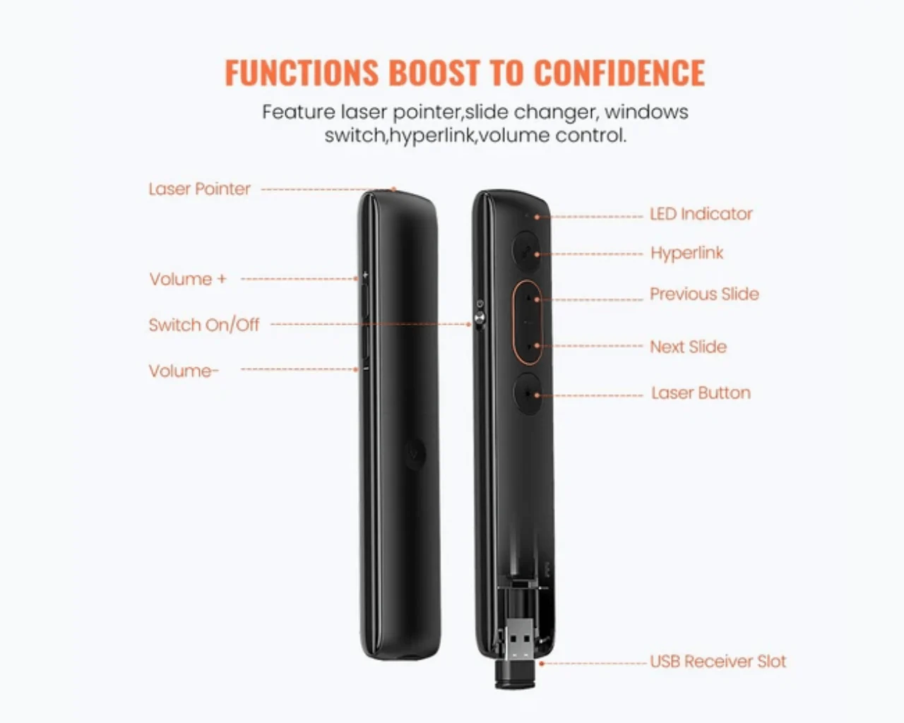 UGREEN USB Wireless Presenter 60327 - Image 2