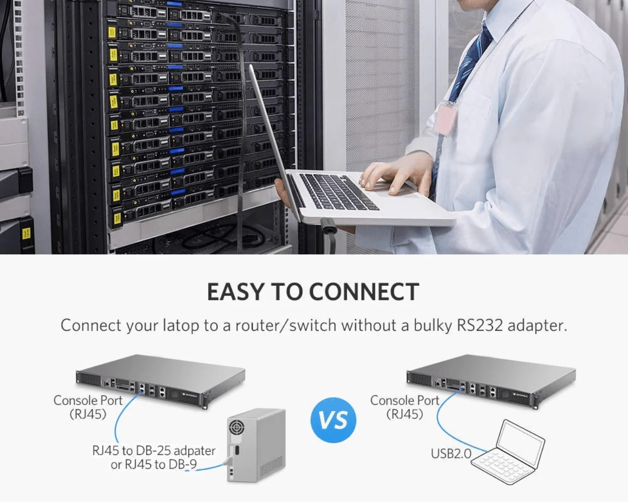 UGREEN USB Console Cable USB 2.0 to RJ45 with RS232 FTDI Chip 60813 - Image 3