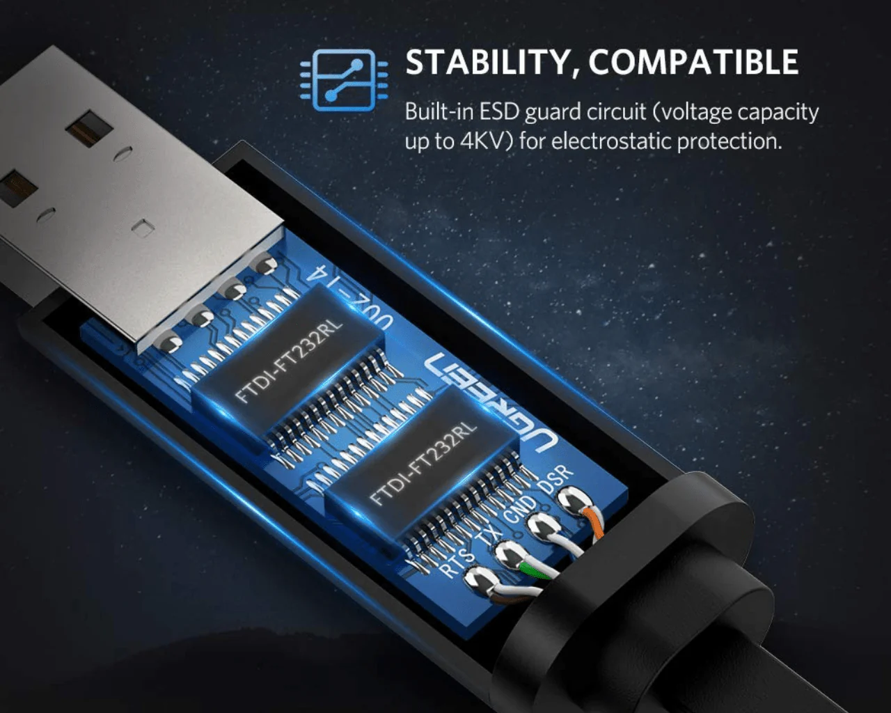 UGREEN USB Console Cable USB 2.0 to RJ45 with RS232 FTDI Chip 60813 - Image 4