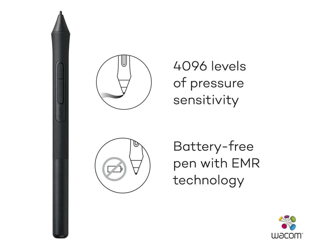 Wacom Intuos CTL-4100 Graphics Tablet 6 X 3.7 inch - Image 3